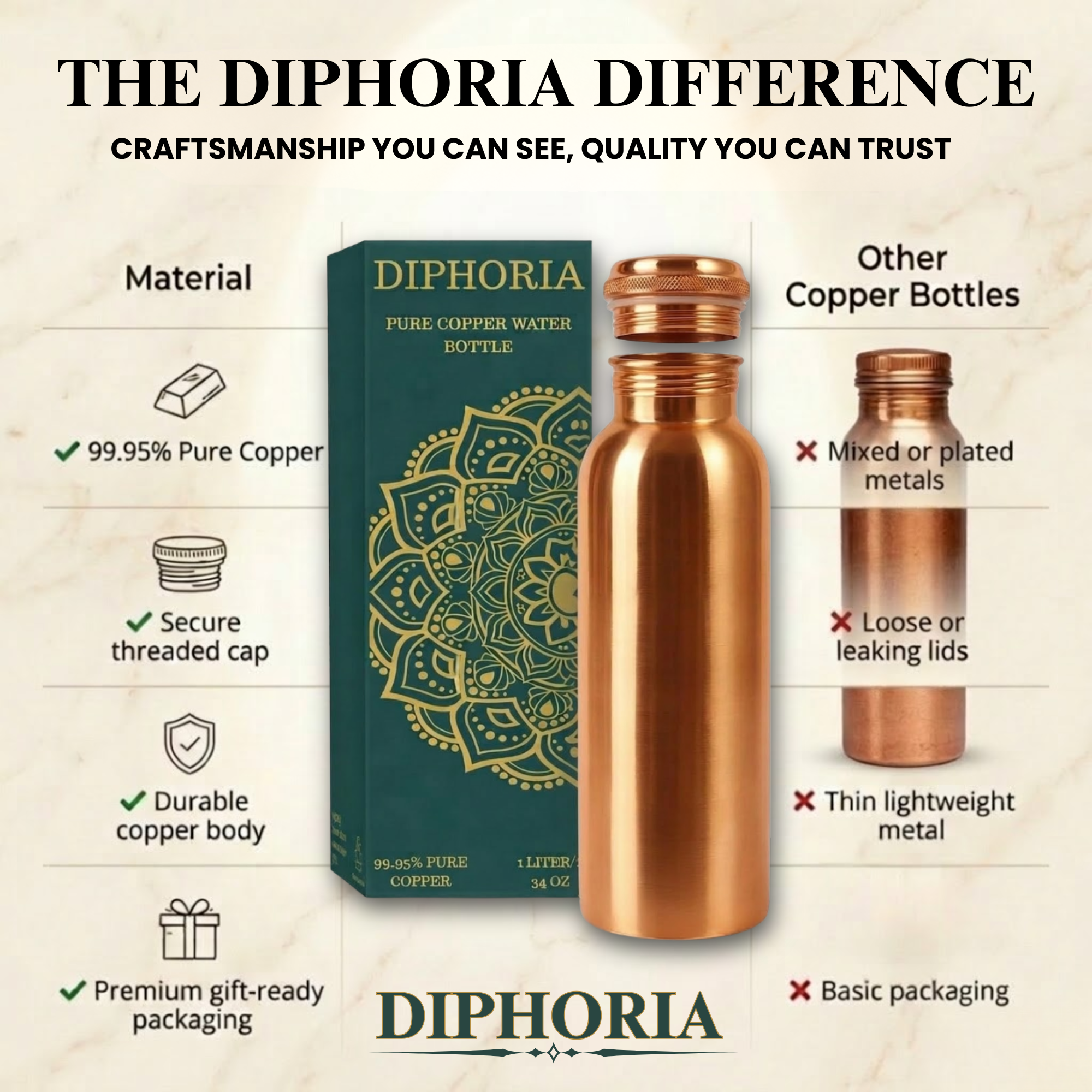 DIPHORIA plain copper water bottle — mirror polished, with gift box