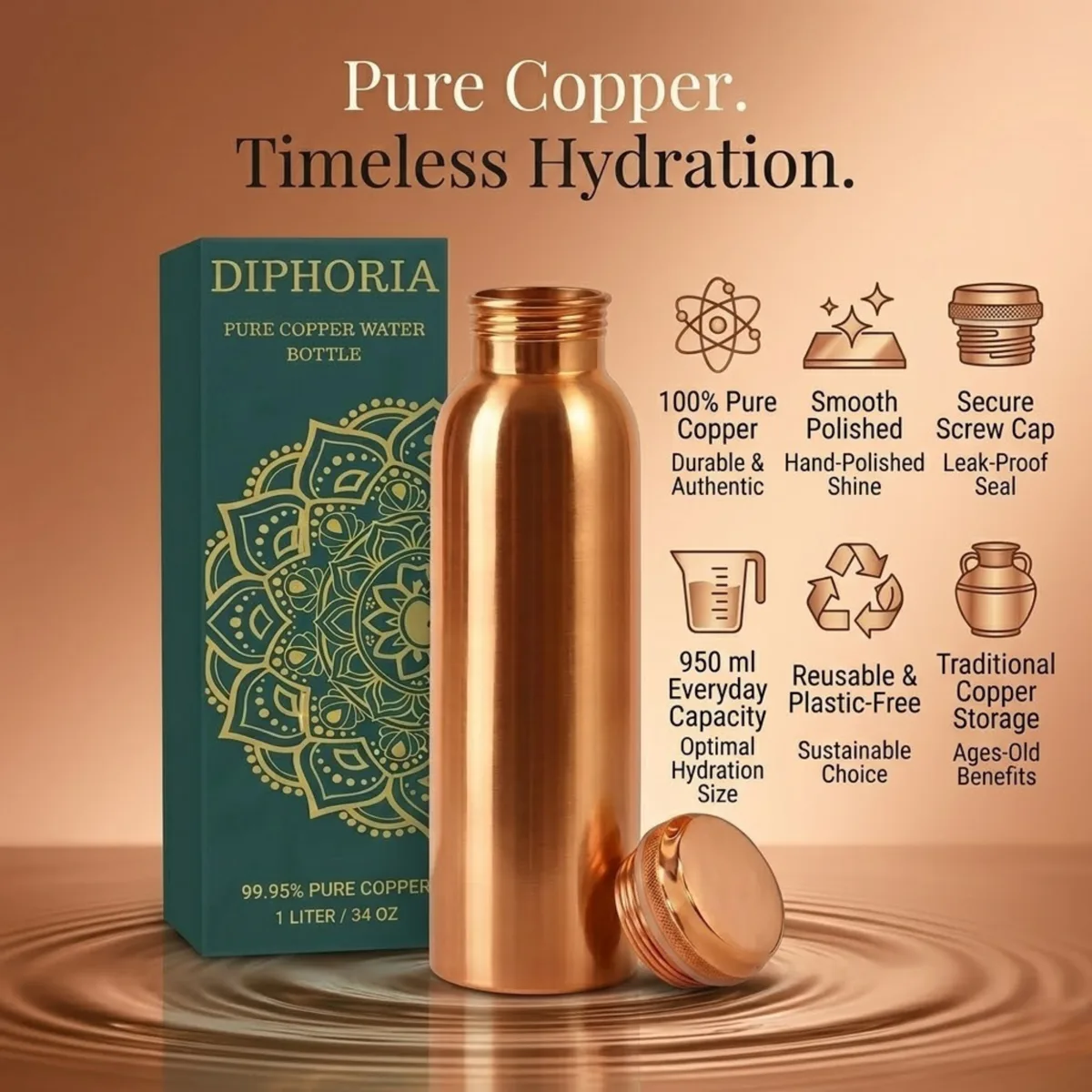 DIPHORIA copper bottle features — pure copper, polished, secure screw cap, 950ml